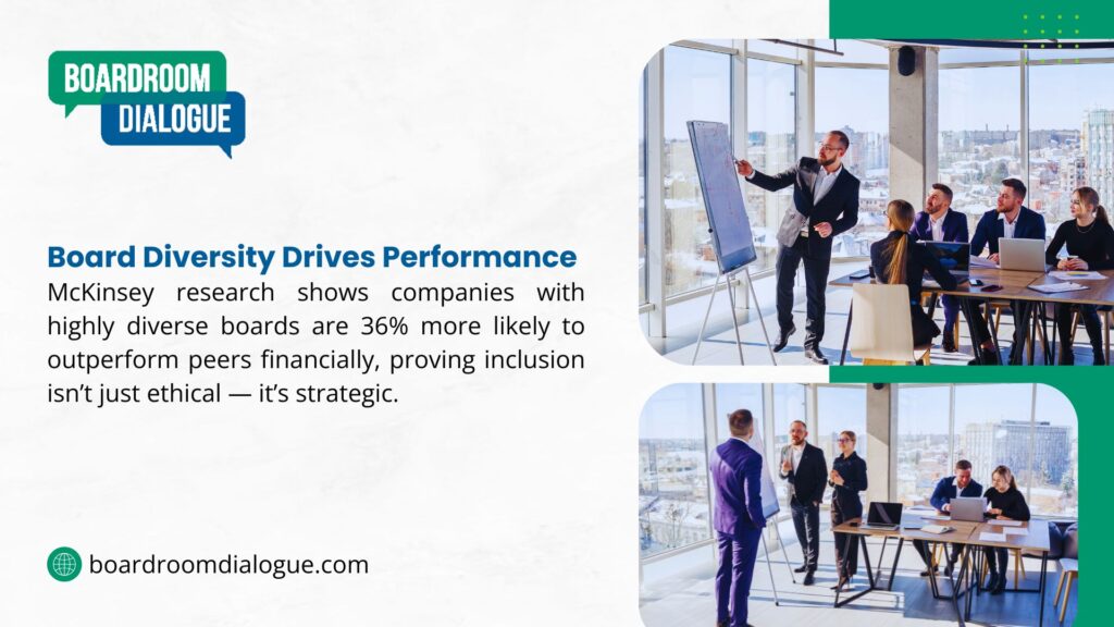 A presenter leading a diverse boardroom meeting, with text citing McKinsey research that companies with diverse boards are 36% more likely to outperform peers financially.
