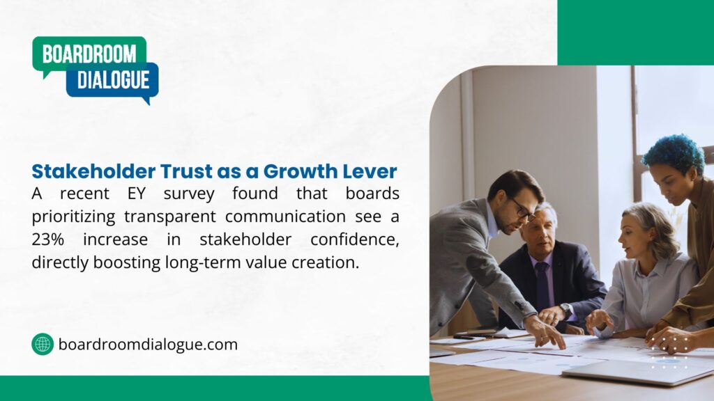 ng documents, emphasizing stakeholder trust as a growth lever, based on an EY survey showing a 23% confidence increase.