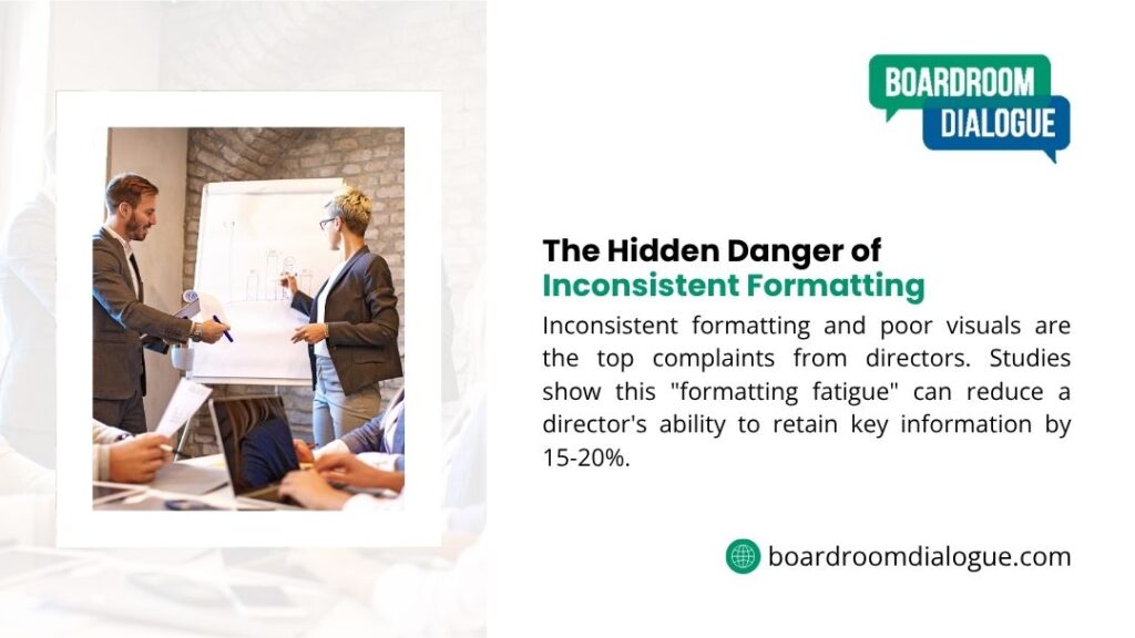 Boardroom Dialogue infographic: The Hidden Danger of Inconsistent Formatting. Top director complaint; "formatting fatigue" cuts information retention 15-20%.